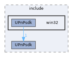 UPnPsdk/include/win32