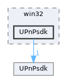 UPnPsdk/include/win32/UPnPsdk