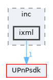 Compa/inc/ixml