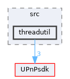 Compa/src/threadutil